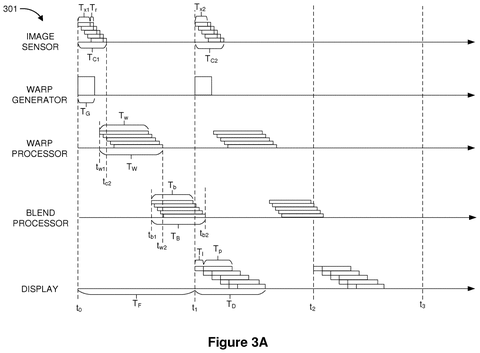 Image processing timing diagram, drawing sheet 3 from US 2026/0289904 A1
