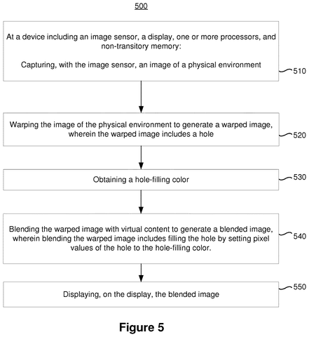 Warping image with hole filling, drawing sheet 6 from US 2026/0289904 A1