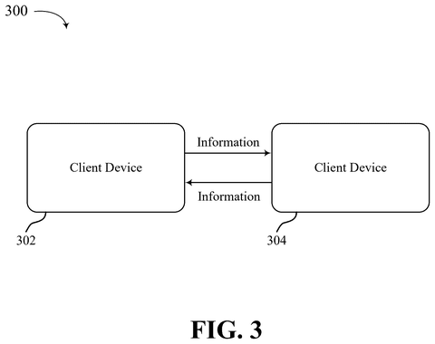 Two devices exchanging information., drawing sheet 3 from US 2026/0289909 A1