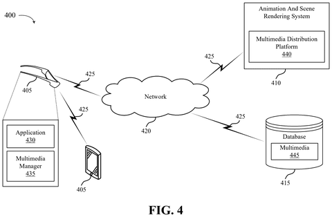 Devices connecting to a rendering system., drawing sheet 4 from US 2026/0289909 A1