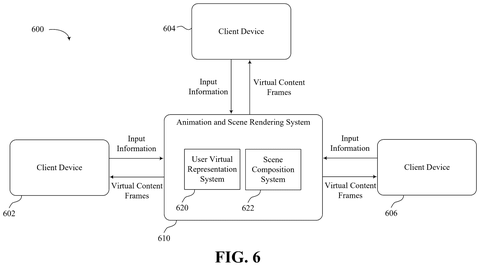 Client devices and rendering system., drawing sheet 6 from US 2026/0289909 A1