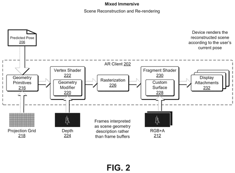 AR client scene reconstruction., drawing sheet 2 from US 2026/0289911 A1