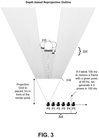 Depth-based reprojection outline., drawing sheet 3 from US 2026/0289911 A1