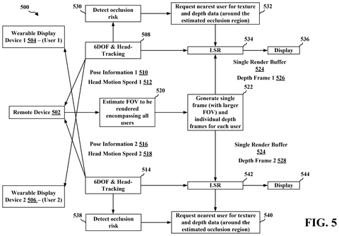 Two AR headsets with occlusion detection., drawing sheet 5 from US 2026/0289917 A1