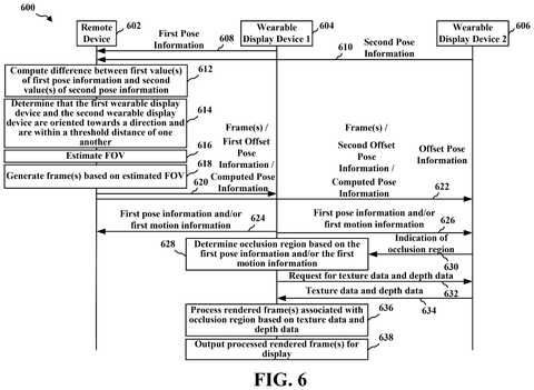 Remote device and two AR headsets., drawing sheet 6 from US 2026/0289917 A1