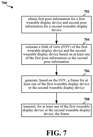 Method for generating frames., drawing sheet 7 from US 2026/0289917 A1