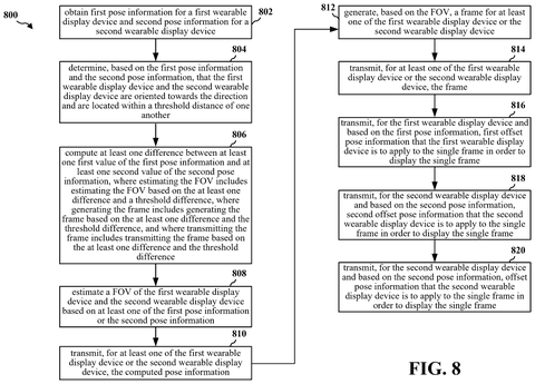 Method for transmitting frames., drawing sheet 8 from US 2026/0289917 A1