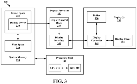 Display processor and system memory., drawing sheet 3 from US 2026/0289918 A1