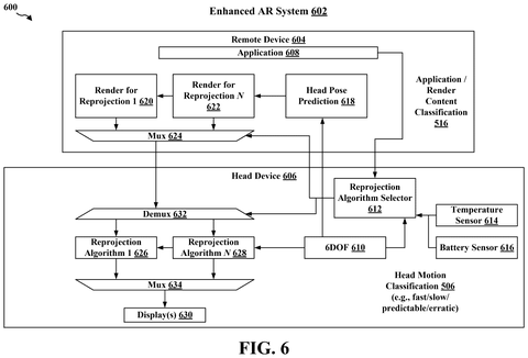 Enhanced augmented reality system., drawing sheet 6 from US 2026/0289918 A1