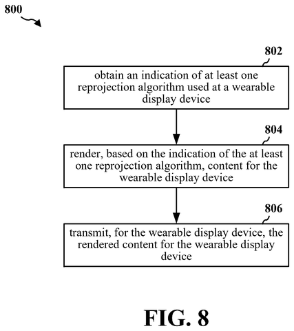 Remote device rendering process., drawing sheet 8 from US 2026/0289918 A1