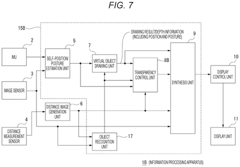 Information processing system with object recognition., drawing sheet 7 from US 2026/0289920 A1