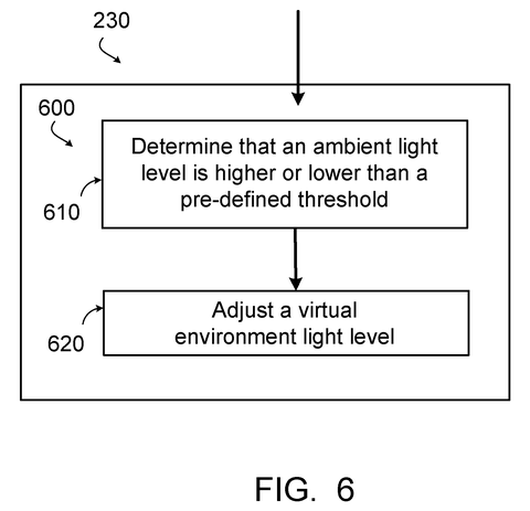 Adjusting virtual environment light level, drawing sheet 6 from US 2026/0289921 A1
