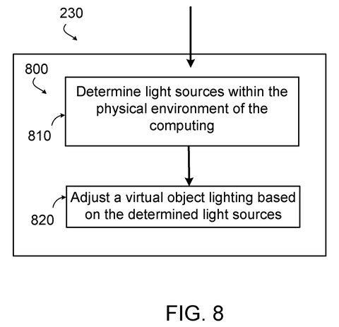 Adjusting virtual object lighting, drawing sheet 8 from US 2026/0289921 A1