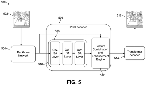 Image processing with AI layers, drawing sheet 5 from US 2026/0289946 A1