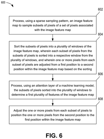 Steps for image feature mapping, drawing sheet 6 from US 2026/0289946 A1