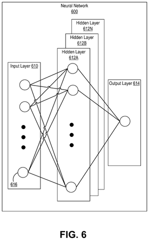 Neural network architecture., drawing sheet 6 from US 2026/0289997 A1
