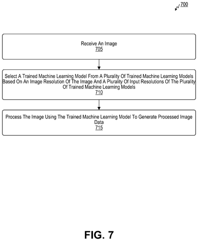 Image processing method steps., drawing sheet 7 from US 2026/0289997 A1