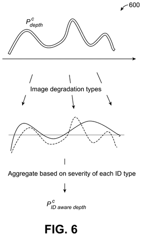 Image and degradation feature processing., drawing sheet 8 from US 2026/0290001 A1