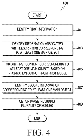 Flowchart for obtaining images., drawing sheet 4 from US 2026/0290048 A1