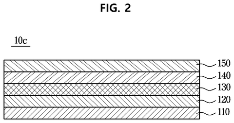 Display panel layer structure., drawing sheet 2 from US 2026/0290246 A1