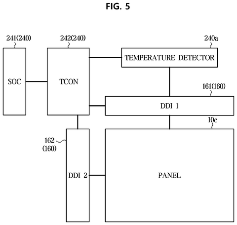 Display panel driver architecture., drawing sheet 5 from US 2026/0290246 A1