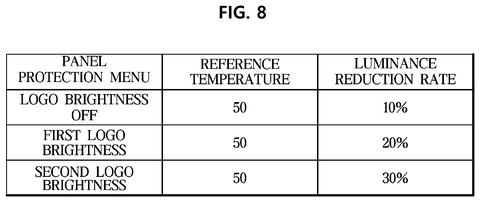 Logo brightness settings table., drawing sheet 8 from US 2026/0290246 A1