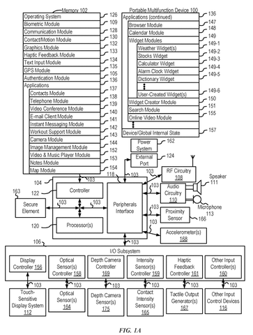 Portable multifunction device components., drawing sheet 1 from US 2026/0290279 A1