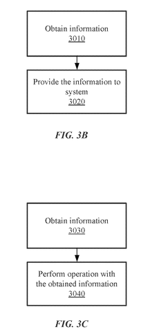 Obtaining and providing information., drawing sheet 5 from US 2026/0290279 A1