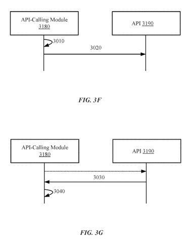 API-calling module interaction., drawing sheet 7 from US 2026/0290279 A1
