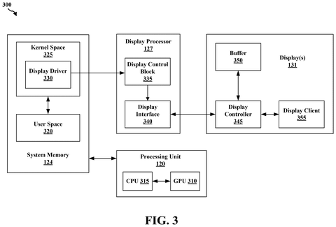 Display system software and hardware., drawing sheet 3 from US 2026/0290280 A1