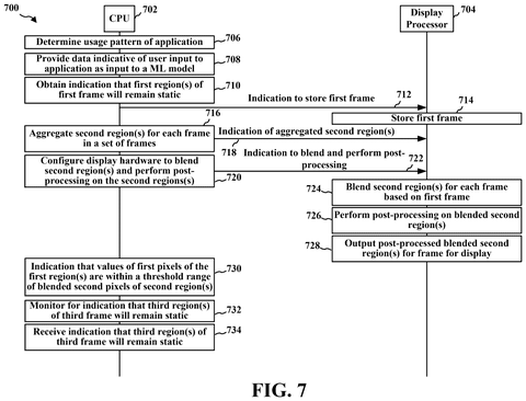 CPU and display processor workflow., drawing sheet 7 from US 2026/0290280 A1
