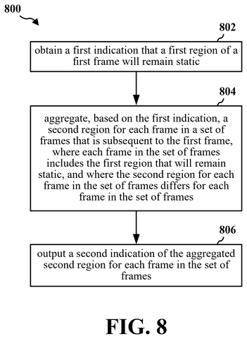 Method for aggregating display regions., drawing sheet 8 from US 2026/0290280 A1