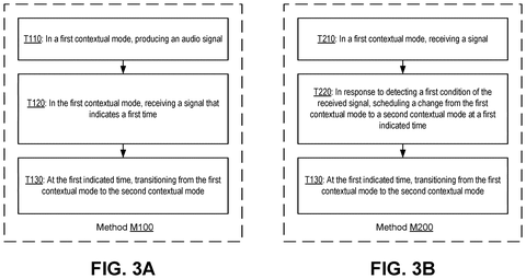 Methods for contextual mode transitions., drawing sheet 3 from US 2026/0290300 A1