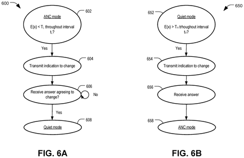 Noise cancellation mode change processes., drawing sheet 6 from US 2026/0290300 A1