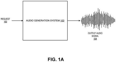 Audio generation system input and output., drawing sheet 1 from US 2026/0290306 A1