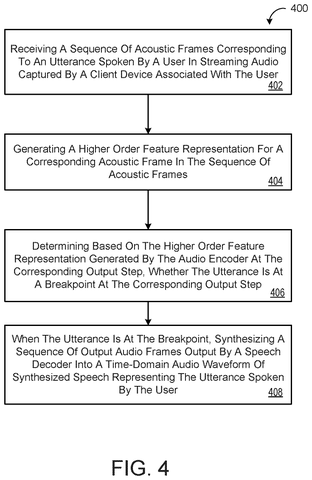 Steps for processing speech., drawing sheet 4 from US 2026/0290315 A1