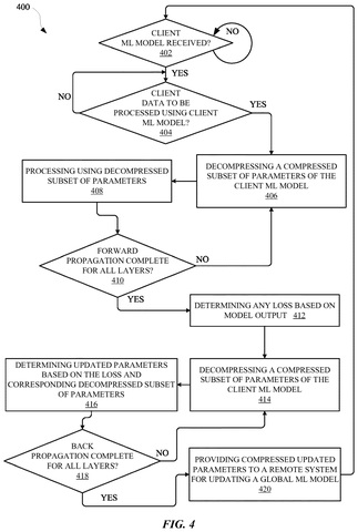 Steps for training AI on a phone., drawing sheet 3 from US 2026/0290320 A1