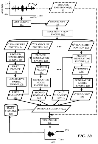 Audiobook summarization process flowchart, drawing sheet 2 from US 2026/0290331 A1
