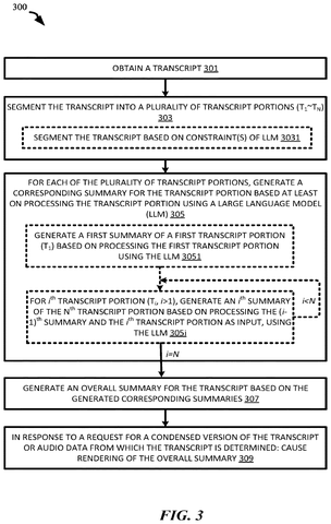 Method for generating overall summary, drawing sheet 7 from US 2026/0290331 A1