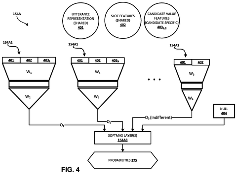 Scoring model for candidate values, drawing sheet 5 from US 2026/0290334 A1