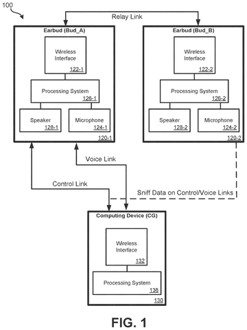 Earbud system with computing device., drawing sheet 1 from US 2026/0290338 A1