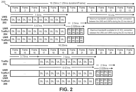 Traffic frames for earbud communication., drawing sheet 2 from US 2026/0290338 A1