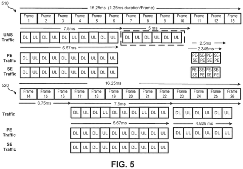 Traffic frames for earbud communication., drawing sheet 5 from US 2026/0290338 A1