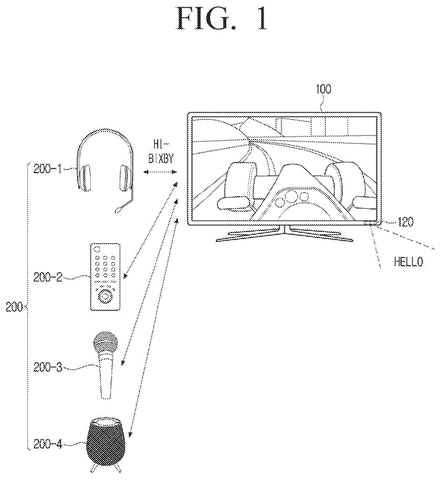 TV and external devices., drawing sheet 1 from US 2026/0290340 A1