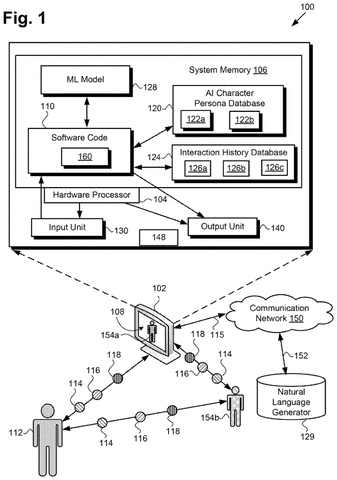 AI character system interaction, drawing sheet 1 from US 2026/0290345 A1