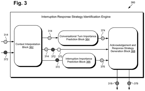 Interruption response strategy engine, drawing sheet 4 from US 2026/0290345 A1