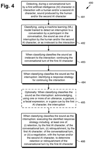 Interruption detection and response flowchart, drawing sheet 5 from US 2026/0290345 A1