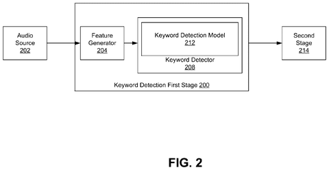 Qualcomm Patents a Voice Verification System That Adjusts When Your Speaker Is Playing patent drawing, sheet 3