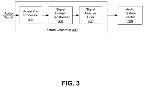 Qualcomm Patents a Voice Verification System That Adjusts When Your Speaker Is Playing patent drawing, sheet 4