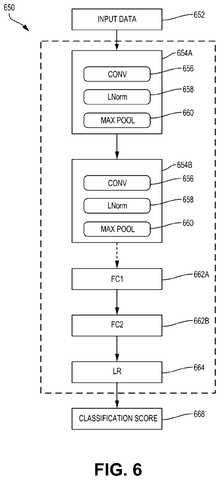 Qualcomm Patents a Voice Verification System That Adjusts When Your Speaker Is Playing patent drawing, sheet 7
